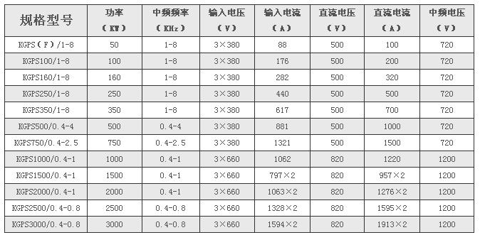 技術(shù)參數(shù).jpg