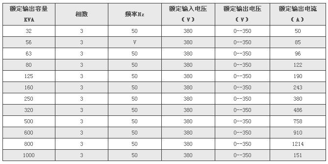 技術參數.jpg